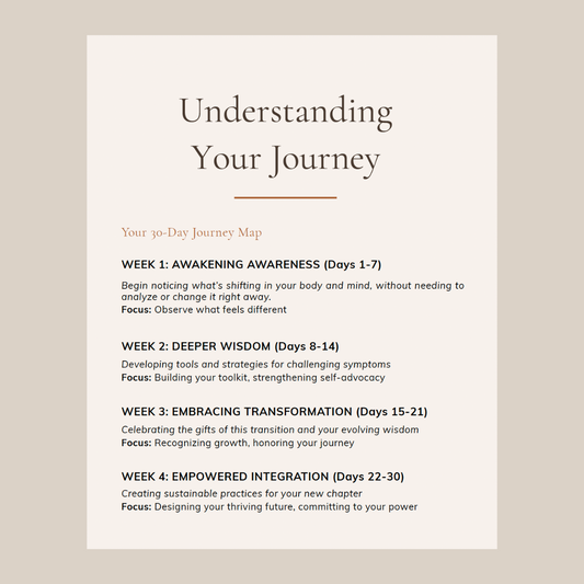 30-day journey map titled 'Understanding Your Journey' on a beige background